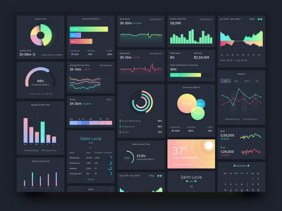 Dashboard UI kit bar graph cards ui climate conversion dark ui dashboard dashboard ui design desktop ecommerce elegant flat design graphs interface piechart sketch ui8 uiux vector vibrant color