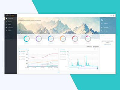 Monitoring Software Dashboard admin dashboard admin panel dashboard monitoring dashboard monitoring software performance dashboard