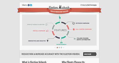 Landing Page for Election Vishesh landing page old fashioned