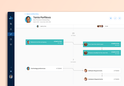 Workflow builder saas ui workflow