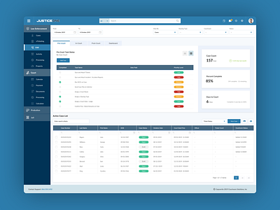 Justice One admin dashboard dashboard design dashboard ui graph table ui ux