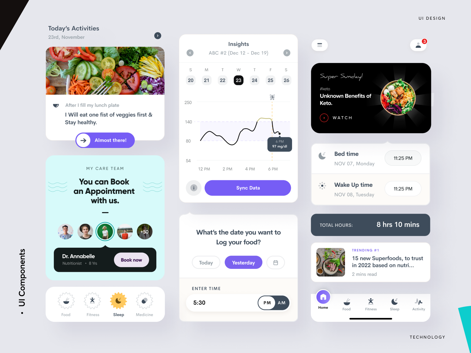 Healthcare UI Components by Praveen N on Dribbble