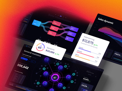 Orion UI kit - Charts templates & infographics in Figma mobile no code