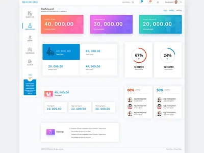 Sales Dashboard UI Design For UAE Client branding dashboad dashboard design dashboard ui design web website