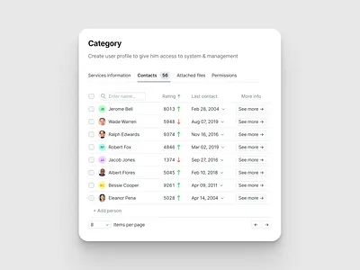 💻 Stratum UI Design Kit 3d animation application branding concept craftwork design ds graphic design illustration landing logo motion graphics product system ui uikit vector web website