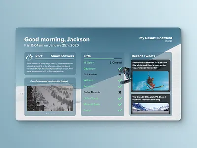 SendIT Chrome Extension dashboard design extension skiing ui web design