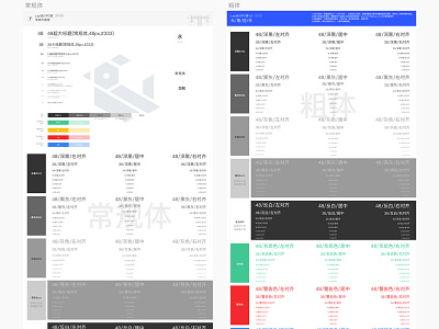 Font style for UI ui ux