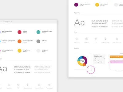 HPFR UX/UI Style Guide styleguide ui uidesign ux ux design
