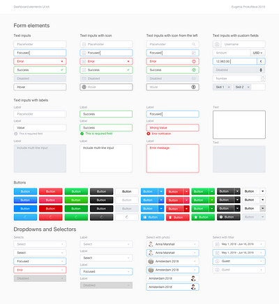 UI kit Sketch design ui uikit website