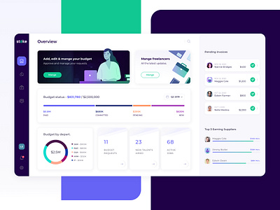 Web platform design avatars budget dashboard data departments freelancers graphs illustration managment overview pie chart platform design product progress bar status table talents ui ux web design