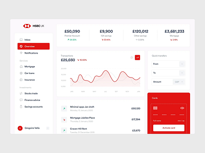 HSBC concept - Balance screen fintech graph minimal profile