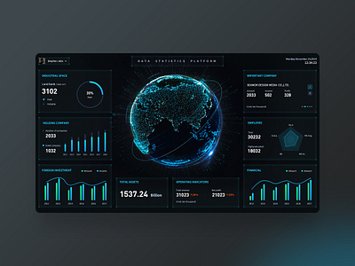 Enterprise data visualization dashboard date design visualizations