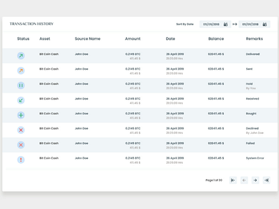 Transaction Page bitcoin crypto crypto currency dashboard desktop saas ui uiux uiuxdesign ux webdesign website wordpress