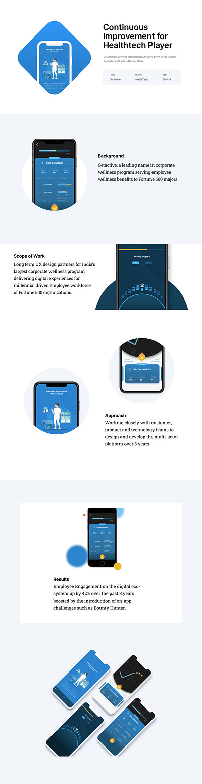 GetActive casestudy uidesign ux design