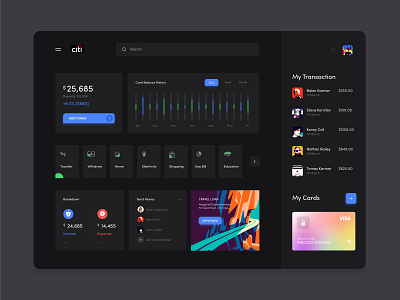 Dark Bank Dashboard Design 2020 interface design bank chart bank dashboard bank web app bank web application design bank web dashboard design dark interface design dashboard design finance app fintech app fintech gauge graph fintech gauge graph map income dashboard bank app my transaction history product design statics statistics ui ux