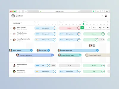 Everhour Resource Planning app dashboard design schedule scheduling team time time management time planning timekeeping timetracking ui ux