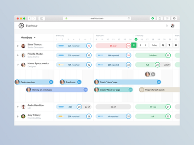 Everhour Resource Planning app dashboard design schedule scheduling team time time management time planning timekeeping timetracking ui ux