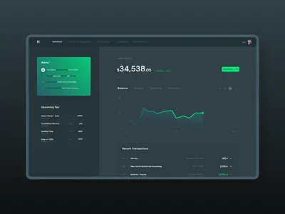 Personal Banking App app black brand branding dark dash dashboard design finance interface modern modular ui ux web web design