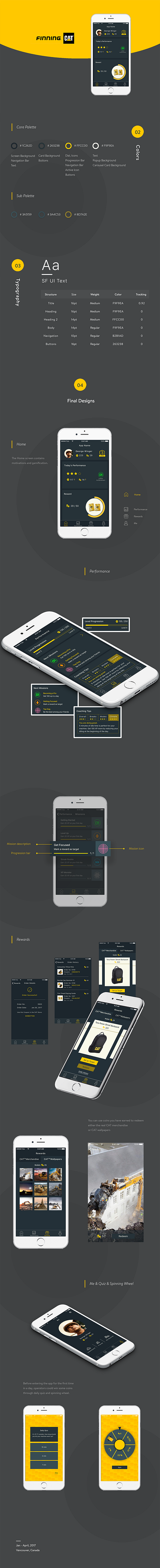 Heavy Equipment Operator Gamification App app badge branding color color palette design gamify icon illustration level progress reward typography ui ui kit ux