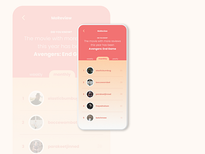 Daily UI 019 - Leaderboard app app design daily ui dailyui dailyui 019 dailyui019 design figma leaderboard movies ui ux web design webdesign website design