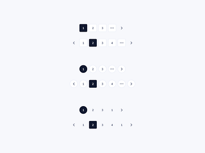 Pagination UI Design dailyui flow ui ildiesign pagination pagination component pagination design pagination ui ui ui design ui kit ui kit design ui pattern ux ux design