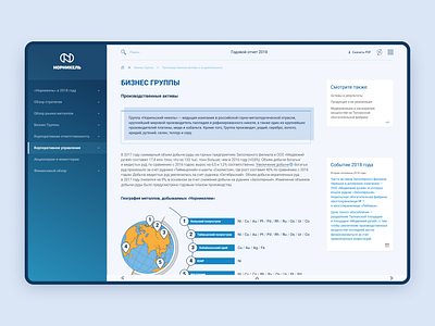 Nornickel Annual Report card cards company concept corporate corporation corporative dashboard gradient material design menu menubar nav navbar navigate navigation reports ui ux