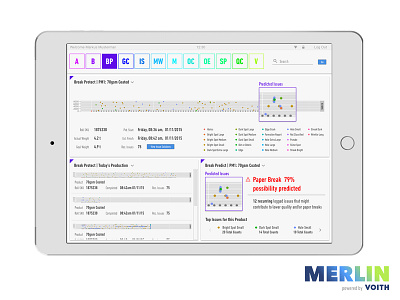 Paper Mill Management concept information design paper technology ui design