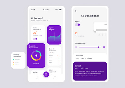 Smart Home App app design smarthome ui ui design ux ux design ux research