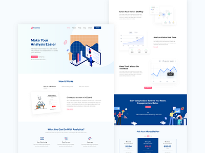 Analytica | Saas Landing Website