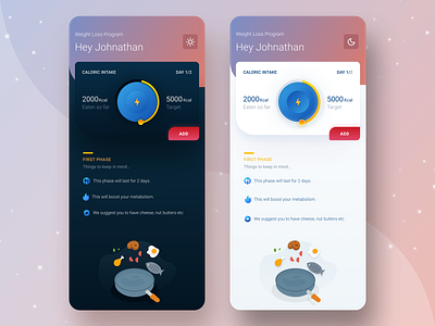 Calorie Intake Tracker app design calculator calculator ui calorie calories dark dark theme design diet gym healthcare illustration progress ui ui ux ux design weight loss workout