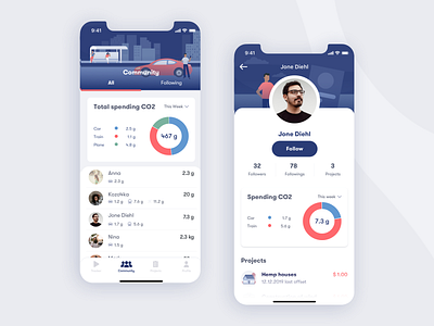 CO2 emissions App app carbon co2 community design devices emissions illustration interface ios profile sketch ui ux vector