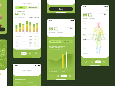 Calorie Calculator Stats app design calories design design studio food graphic design health infographic interaction interface mobile mobile app mobile screens nutrition statistics stats ui user experience user inteface ux