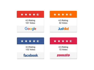 Rating Badges badges psychology ratings social proof ux
