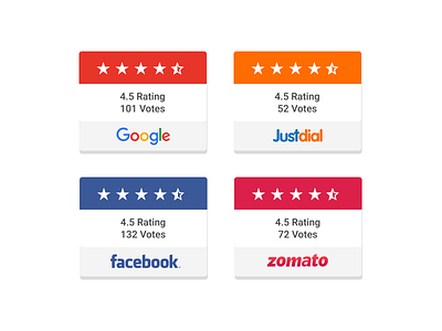 Rating Badges badges psychology ratings social proof ux