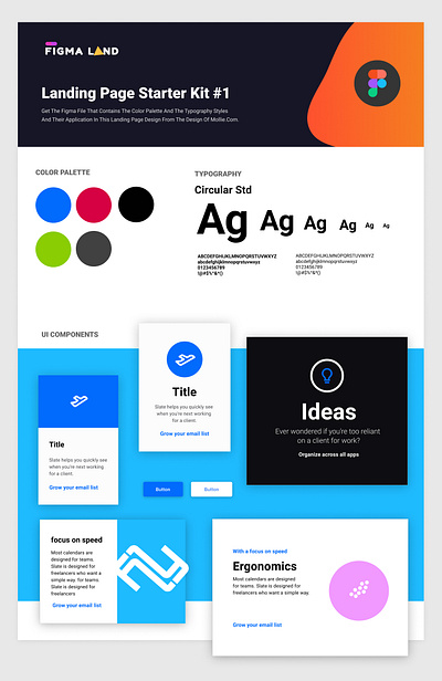 Landing page starter kit #1 color palette design resources design system figma freebies landing page typography ui kit