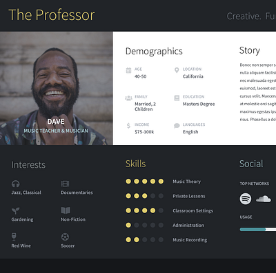 Modular Persona Kit in Progress persona sketch story template ux ux design ux kits uxdesign