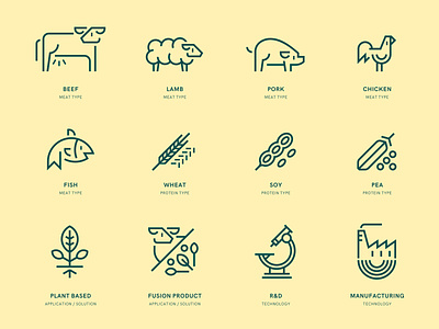Protein/Nutrition Icons animal brand food health icon icons nutrition plant product protein set system