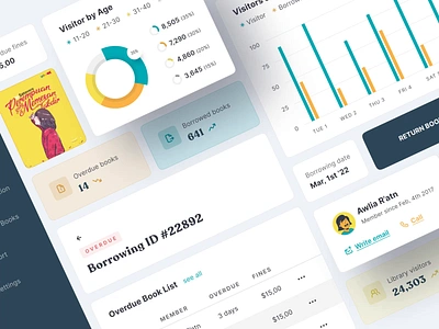 Libmanage Dashboard UI Elements admin administration animation bar chart book chart dark mode dashboard graph interaction librarian library light mode management motion graphics pie chart table ui user interface visitor