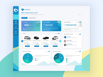 Rent car Dashboard branding design ui uiux ux