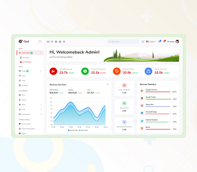 Olaf - Laravel + Bootstrap 4 Admin Dashboard Template admin admin dashboard analytics bootstrap 4 dashboad ecommerce html laravel