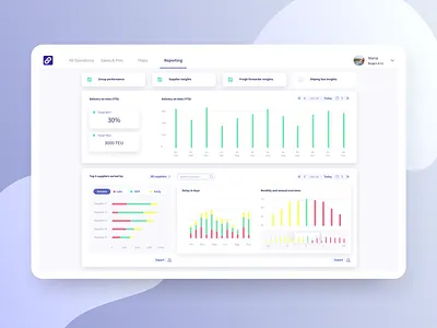 Reporting Dashboard dashboard dashboard ui gradient graphs reporting