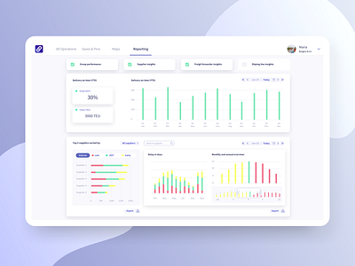 Reporting Dashboard dashboard dashboard ui gradient graphs reporting