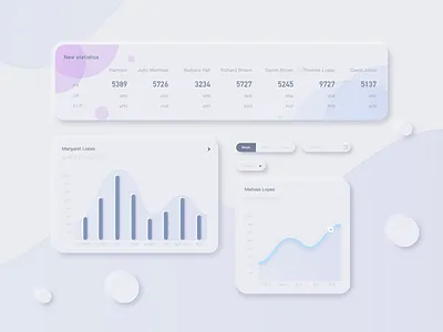 界面概念设计 3d chart design ui uidesign ux uxdesign