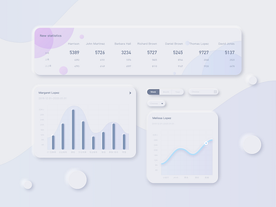 界面概念设计 3d chart design ui uidesign ux uxdesign