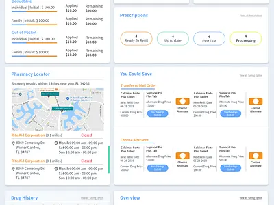 Pharmacy Dashboard Design doctor logo doctor on call logo ui design