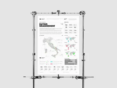 Fox International Channels Branding branding data visualization data viz design disney fox identity infographics