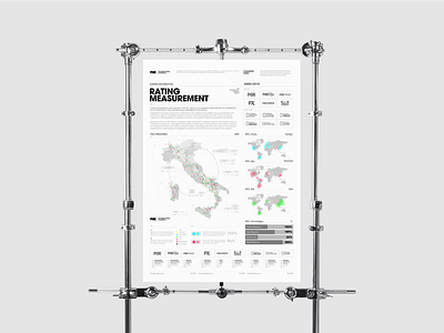 Fox International Channels Branding branding data visualization data viz design disney fox identity infographics