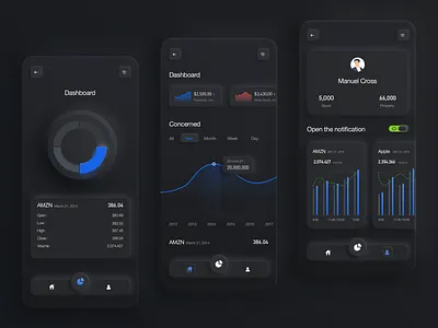 Stock data App | Dark Mode app branding design icon illustration ui ux 品牌 应用 设计