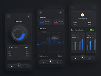 Stock data App | Dark Mode app branding design icon illustration ui ux 品牌 应用 设计