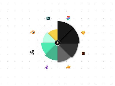 MuchSkills -Data visualization project for skills and skill set data data visualization skills ui ux